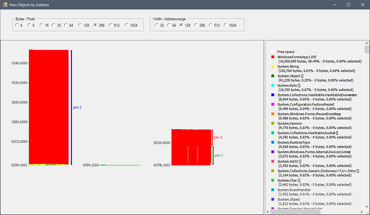 Object creation On The Heap.png