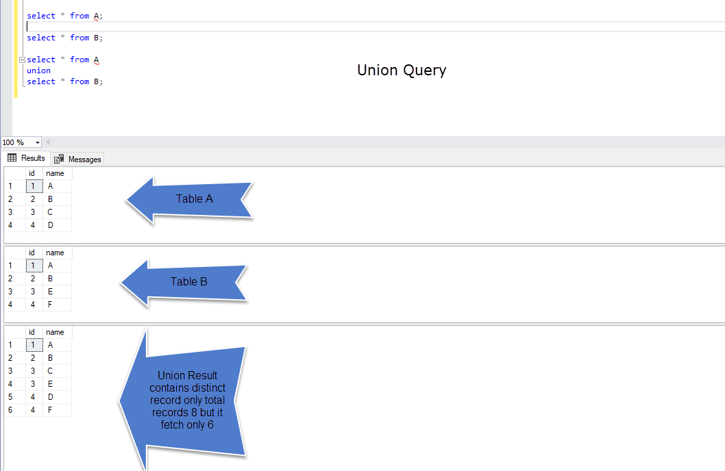 Union Query In SQL server 2019.png